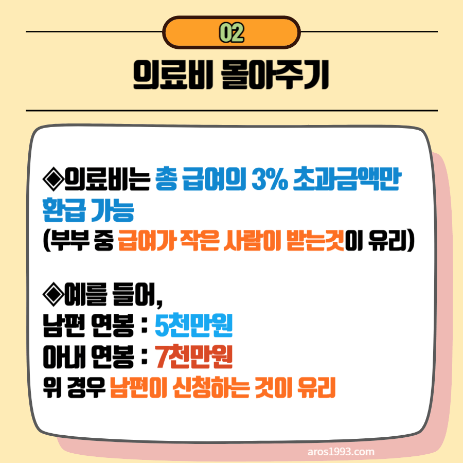 연말정산 의료비공제 계산법(대상&#44;몰아주기 등)