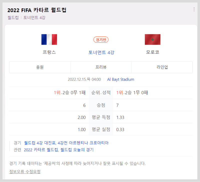 카타르월드컵-프랑스-모로코