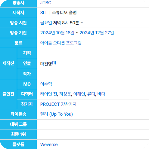 [JTBC] 프로젝트 7 (PROJECT 7) 투표방법 및 100인 프로필확인!