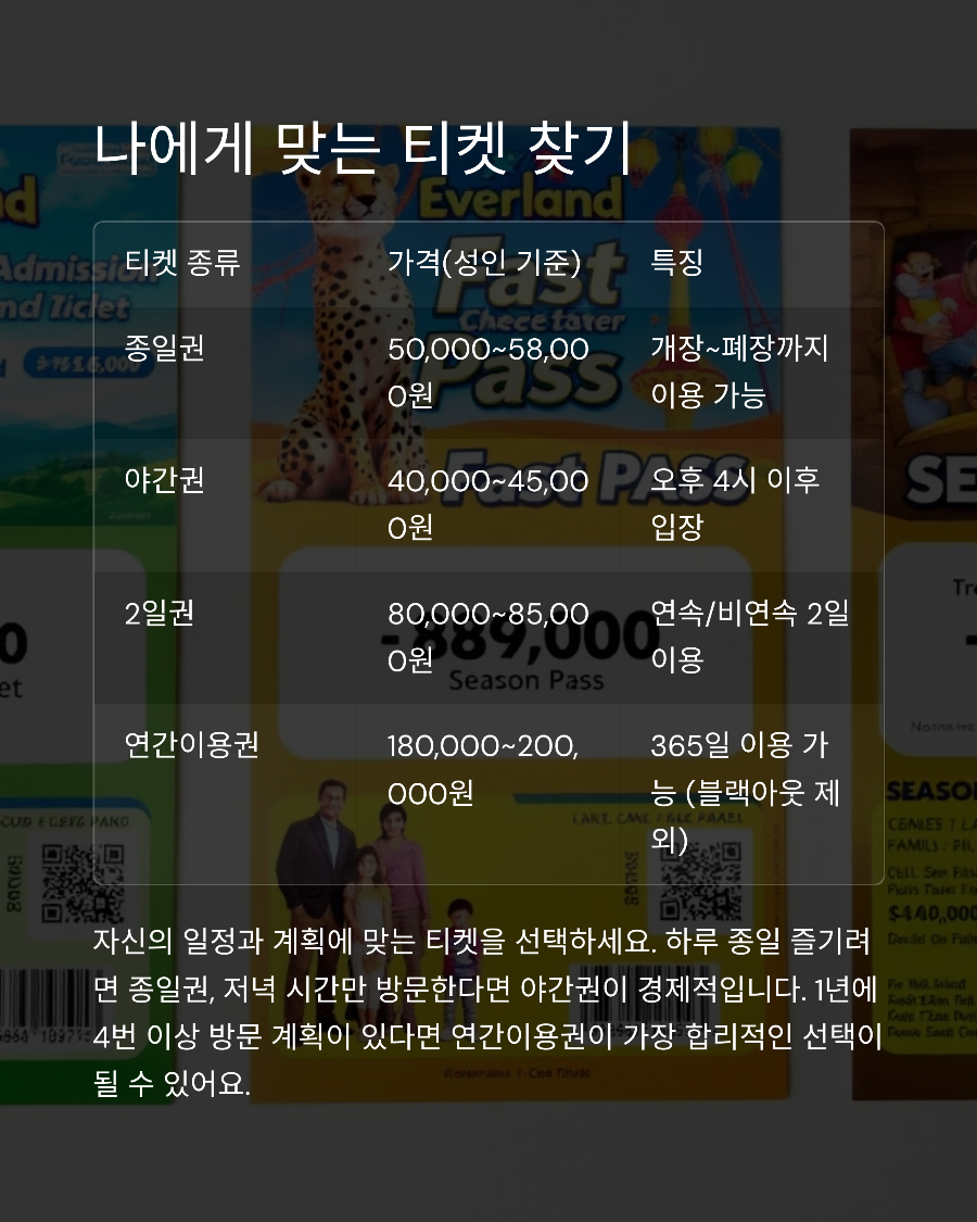 에버랜드 자유이용권 할인 총정리! 구매 전 꼭 확인할 정보