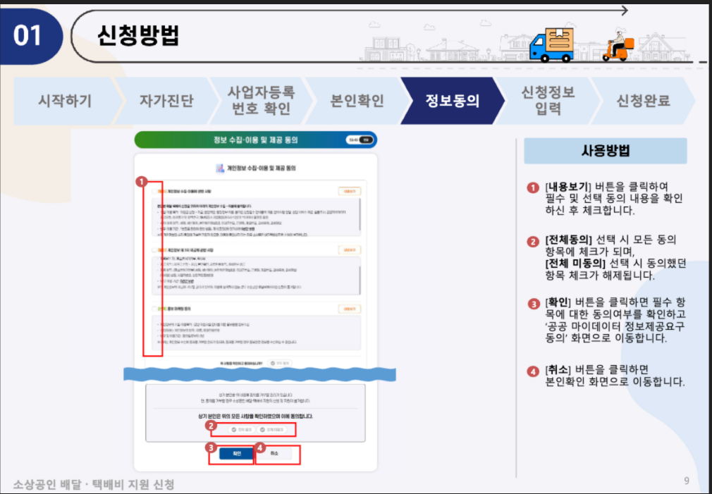 신청방법