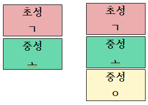 정자법-2