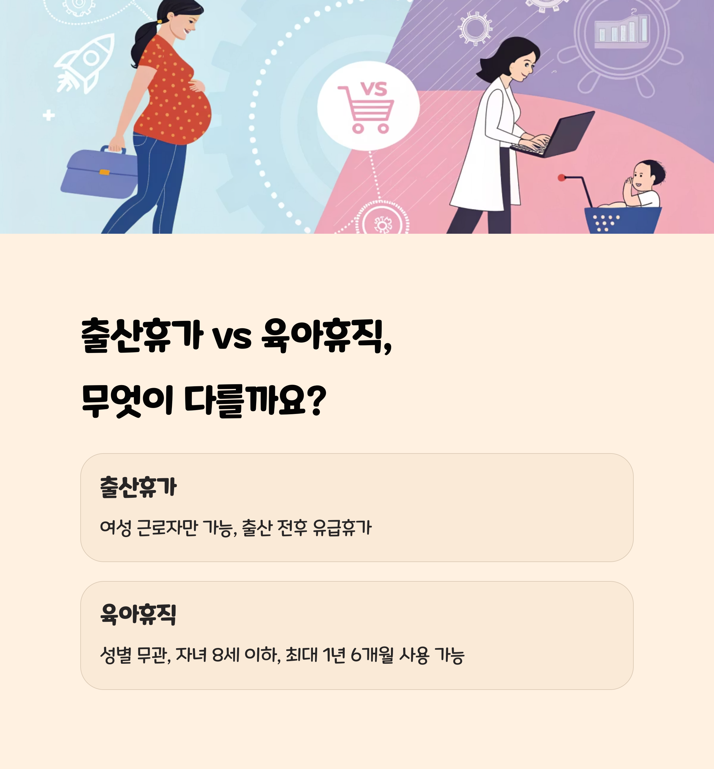 출산휴가와 육아휴직의 차이