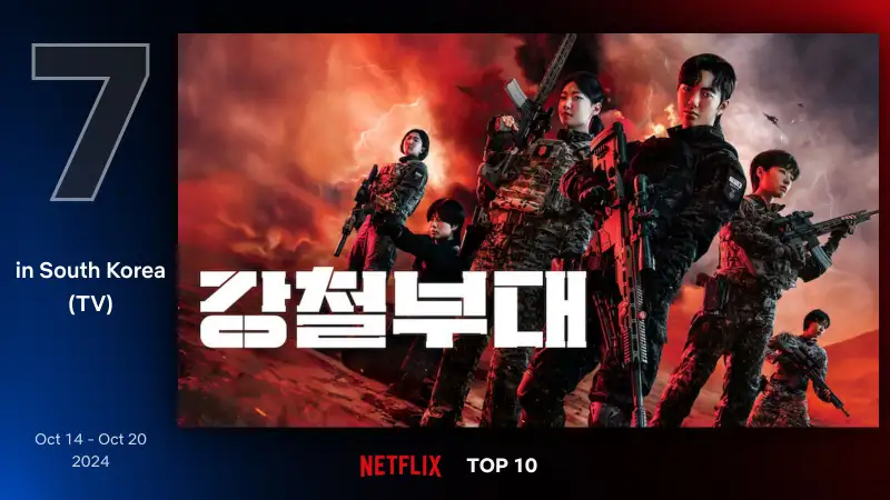강철부대W