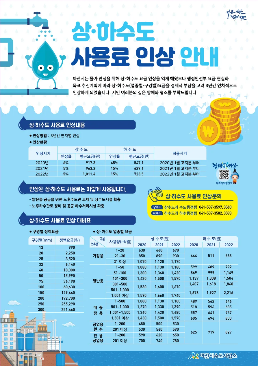 수도요금 조회 계산방법 납부 자동이체 신청_8