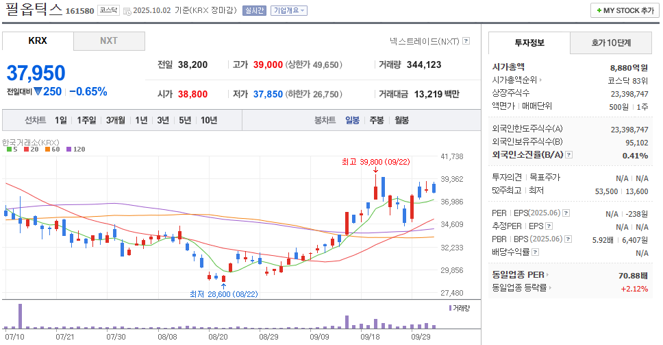 유리기판 관련주