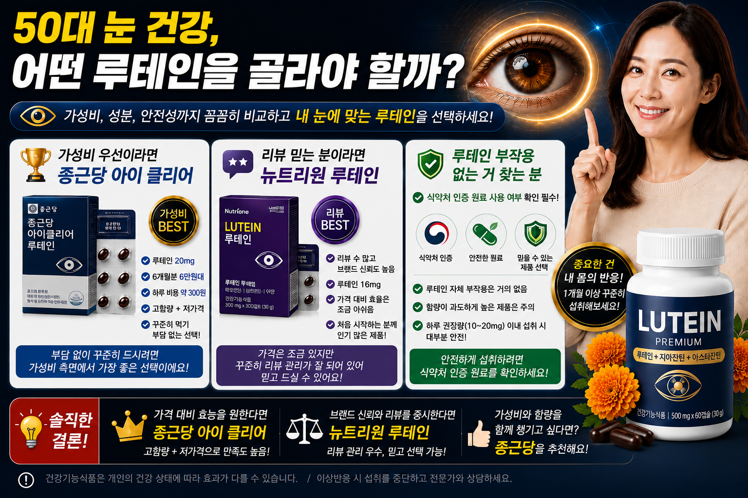 50대 눈건강 루테인 선택하기