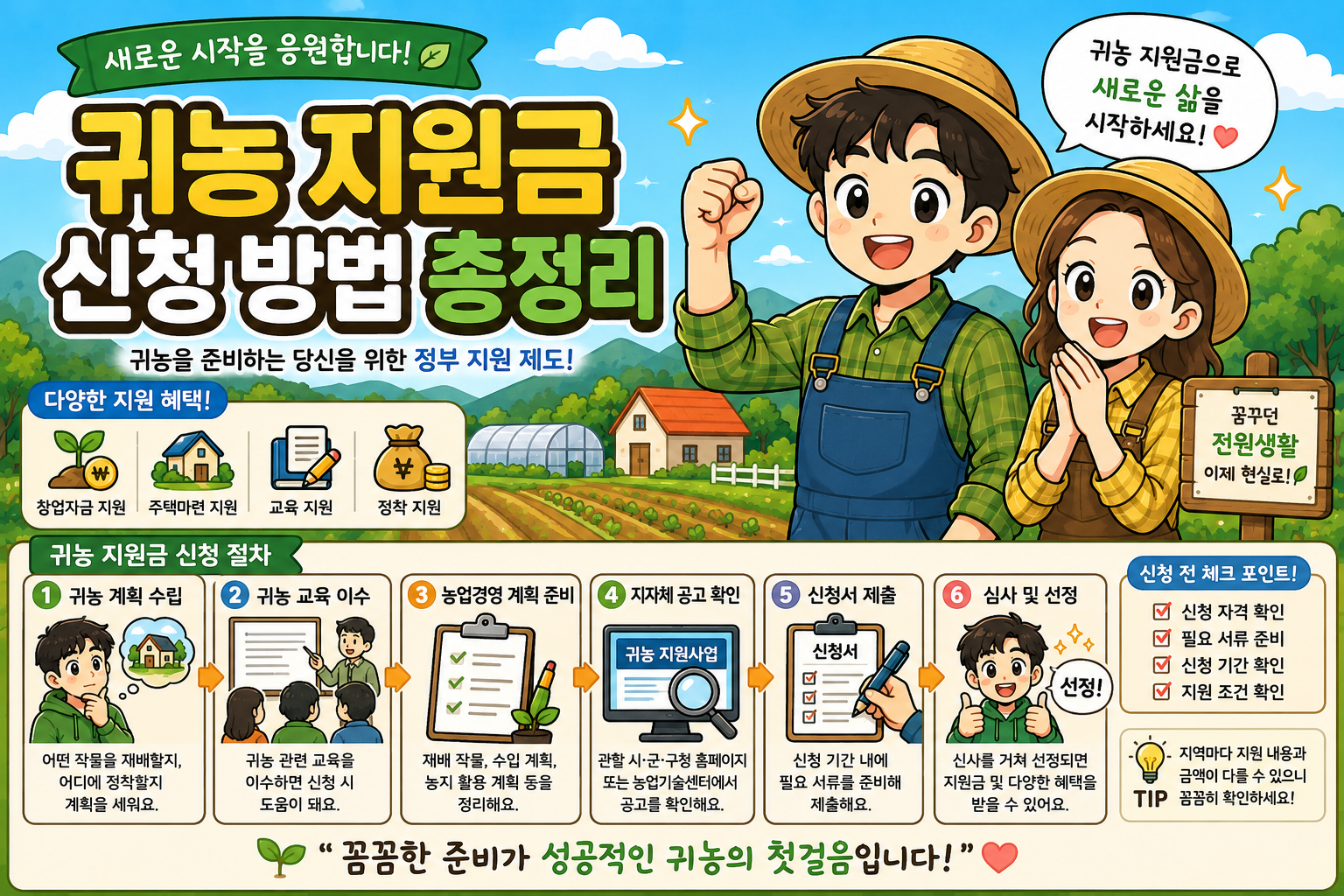 귀농 지원금 신청 방법 총정리
