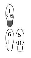 블루스 뒤 닫기 발걸음