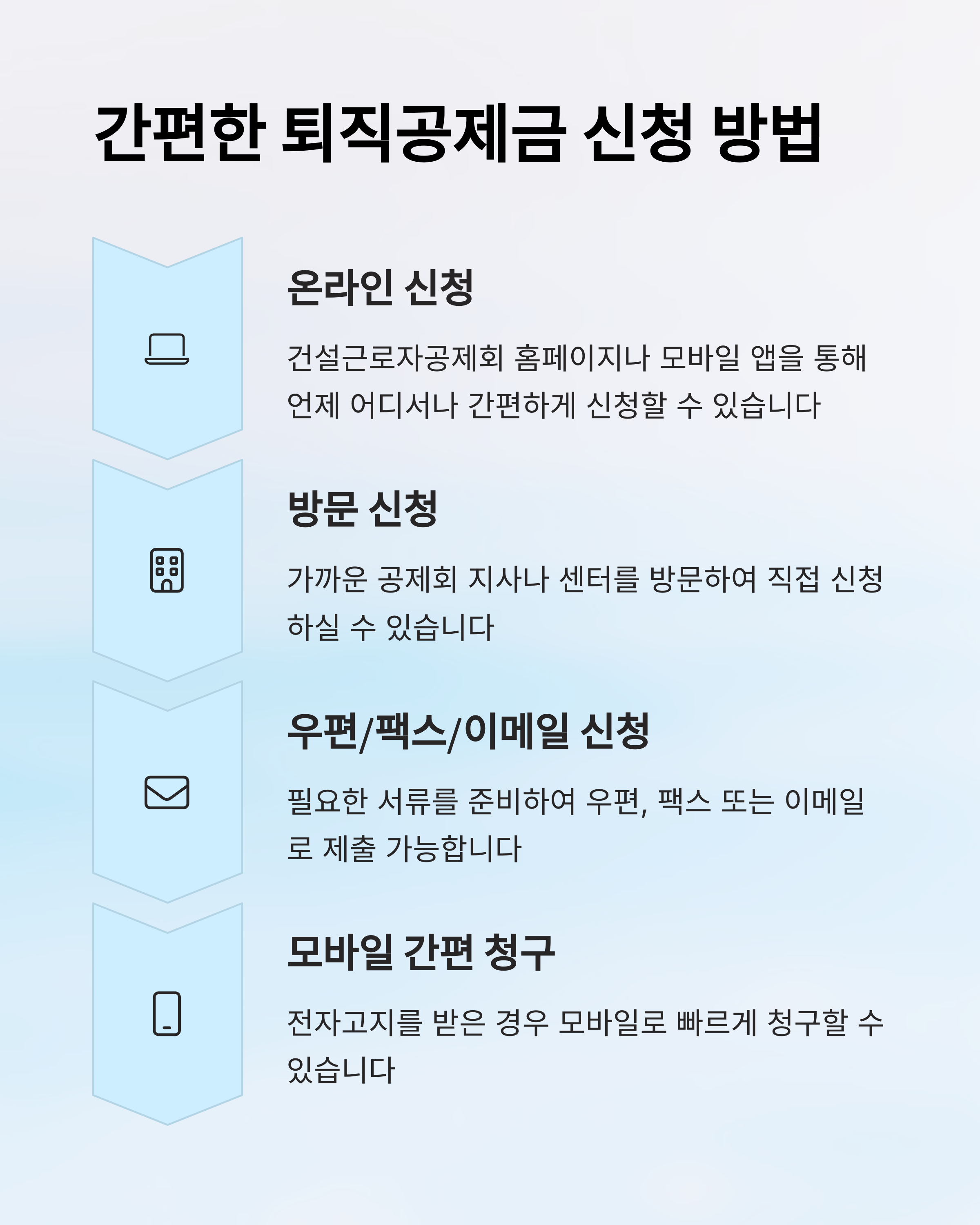 건설근로자 퇴직공제금&amp;#44; 특별 퇴직금은 어떻게 받나요