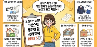 월세환급금(월세 세액공제) 총정리｜월세 내는 사람이라면 반드시 확인!