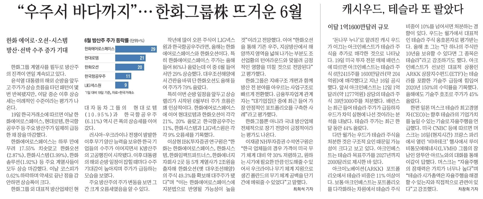 6월 20일 신문스크랩23