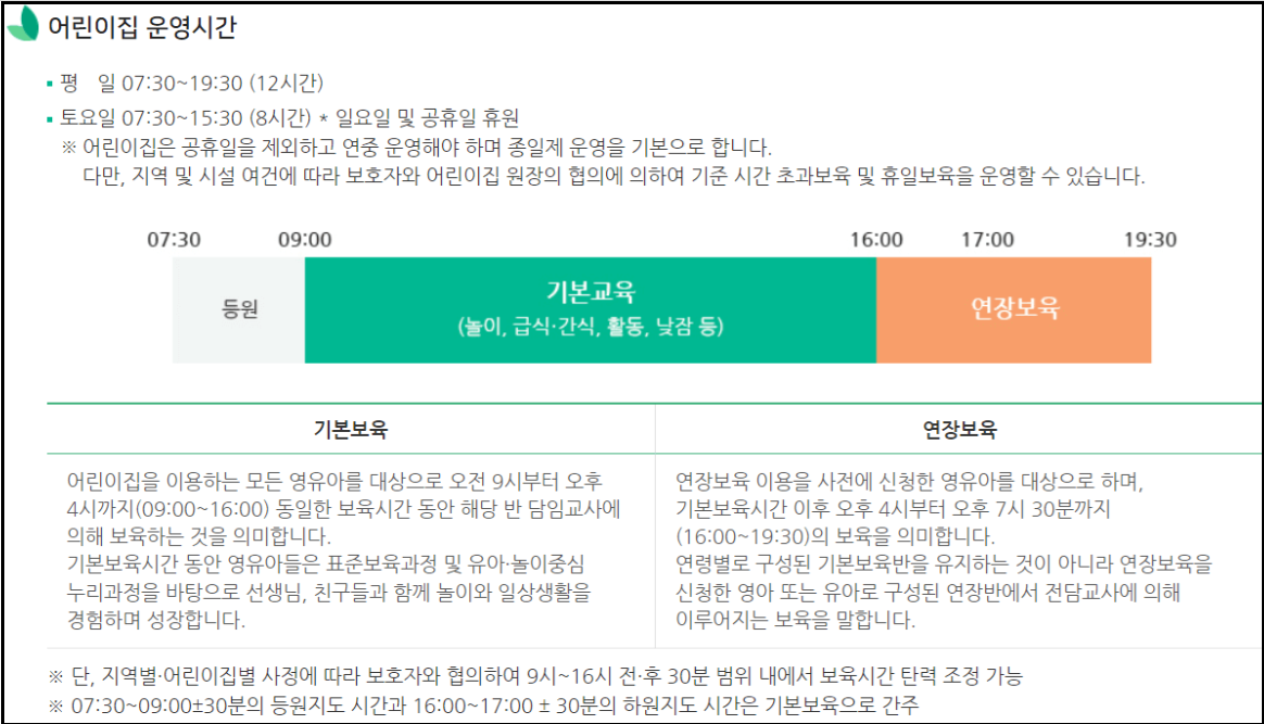어린이집-대기신청방법
