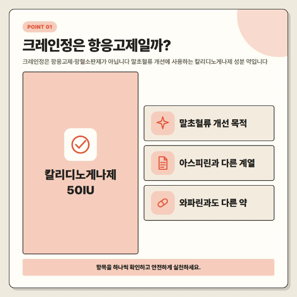 크레인정은 항응고제일까?