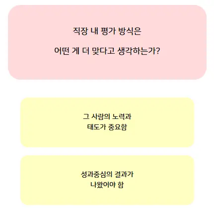 테스트4