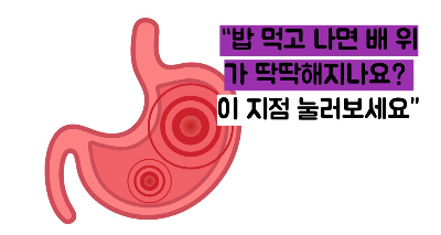 소화 안될때 지압