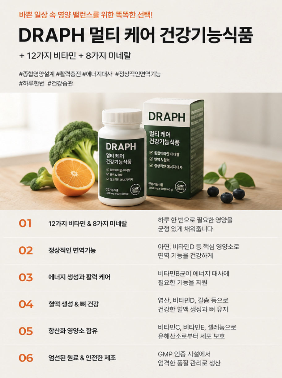 드랩아트 상세페이지로 제작한결과물