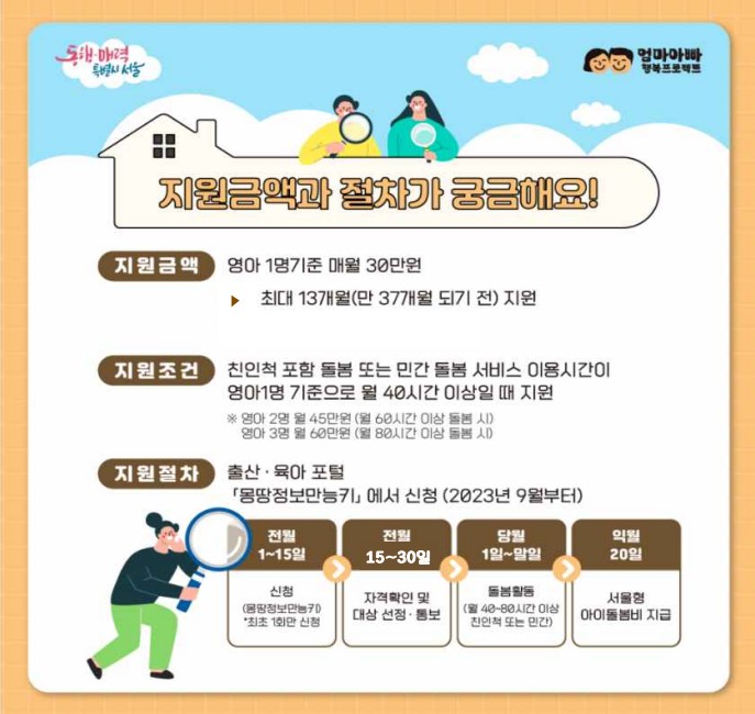 손주돌봄수당