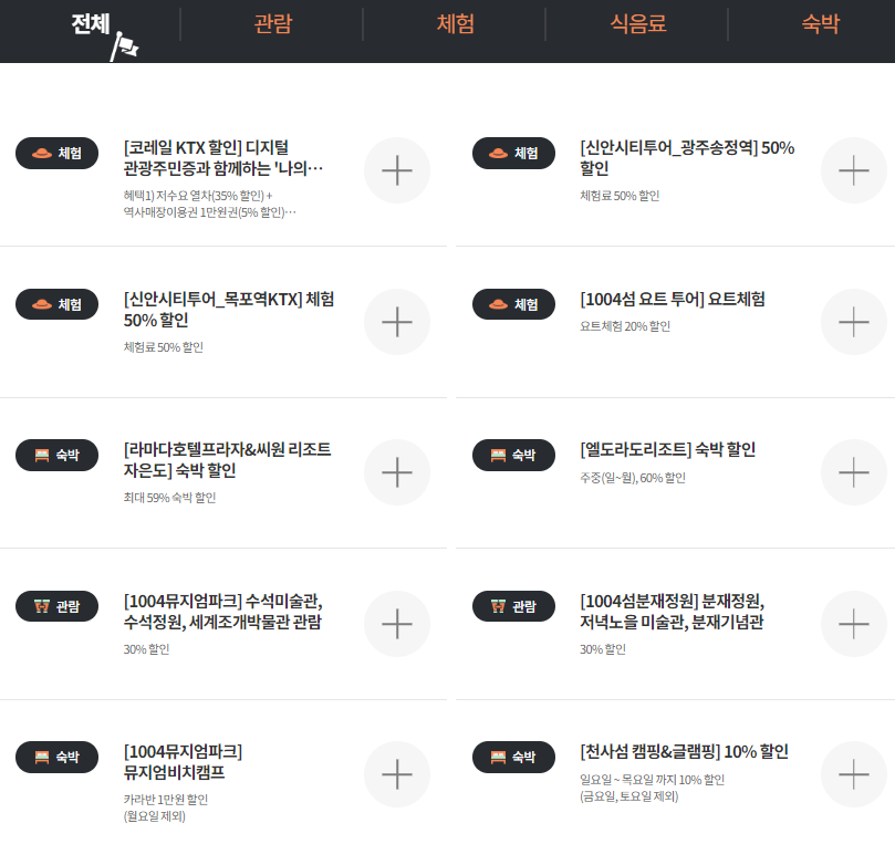 디지털 관광주민증 할인혜택