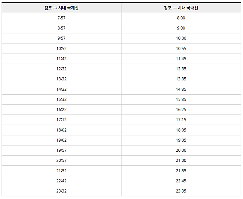 6014-공항버스-김포공항-서울시내행-시간표-안내하는-그림