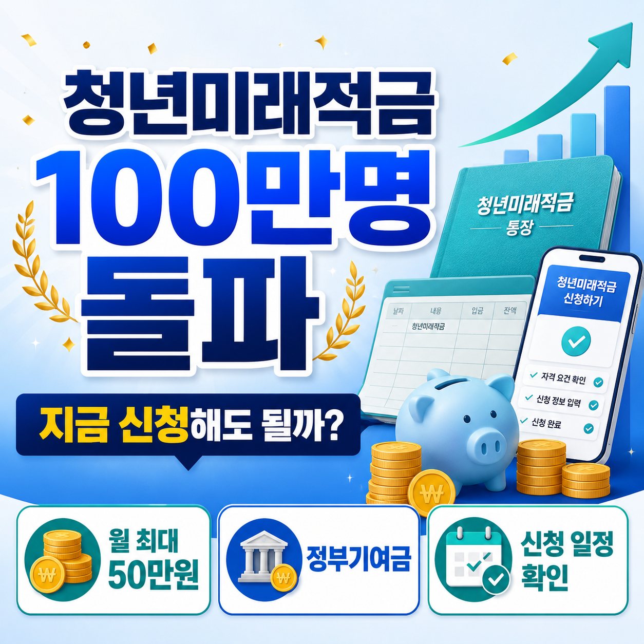 지금 신청해도 될까? 대상&middot;일정&middot;계좌개설 확인