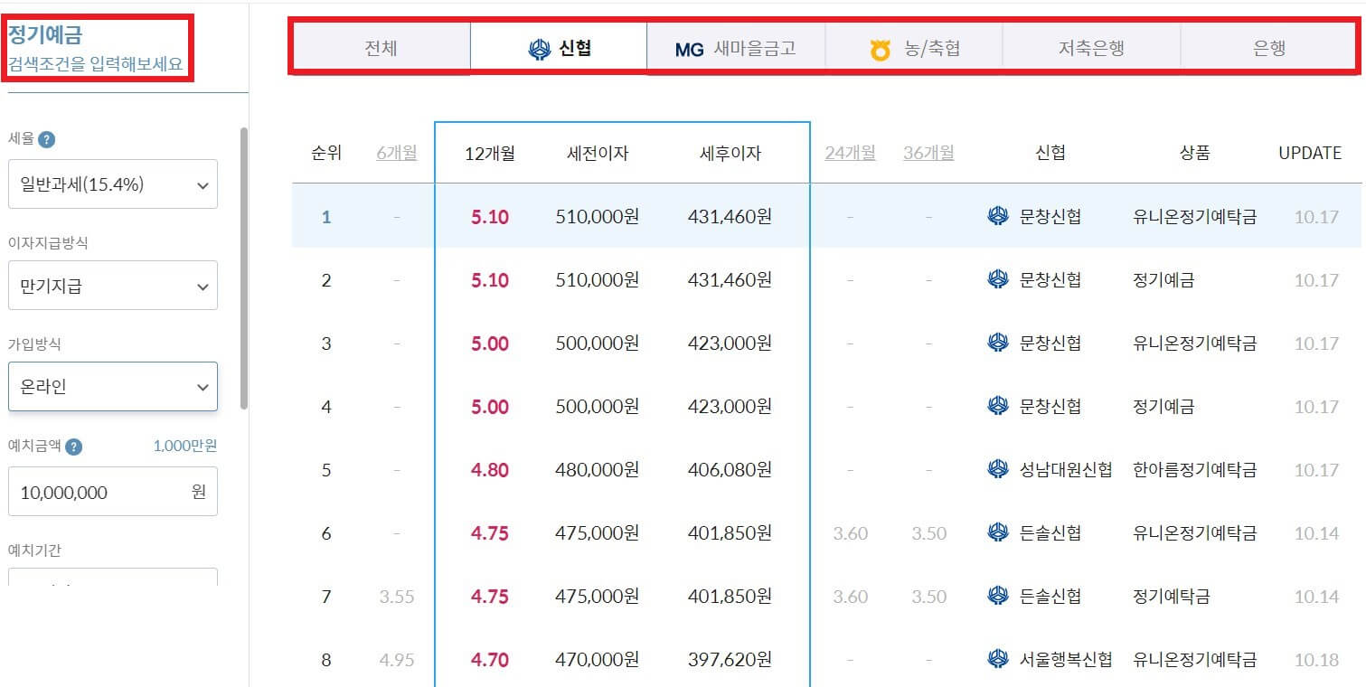 마이뱅크 금리 비교