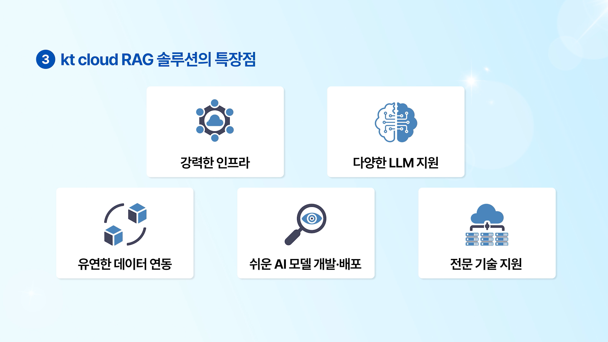 [웨비나 후기] 생성형 AI 도입이 막막한 기업을 위한 현실적인 첫걸음