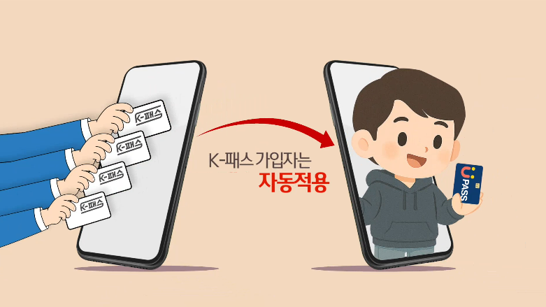 K패스 모두의 카드 환급기준·발급 및 신청방법