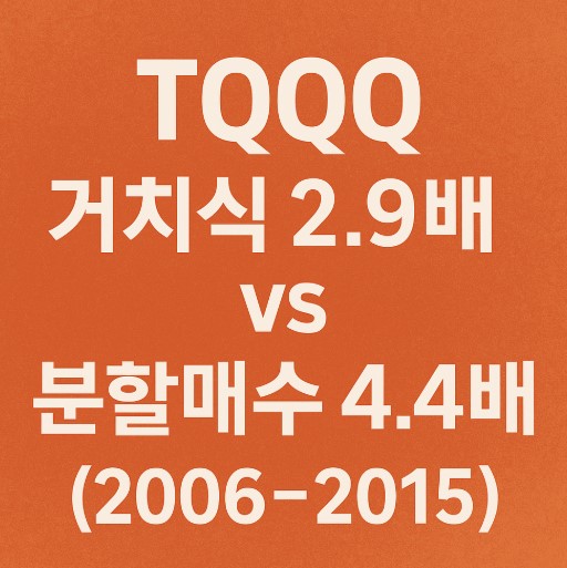 (2006~2015) TQQQ와 QQQ 10년 투자 수익 비교 거치식 vs 분할매수