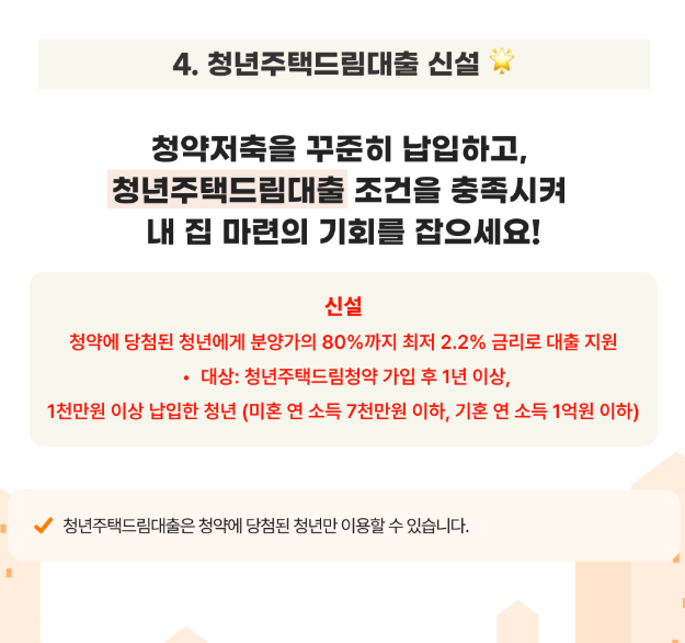 청년주택드림대출 신설