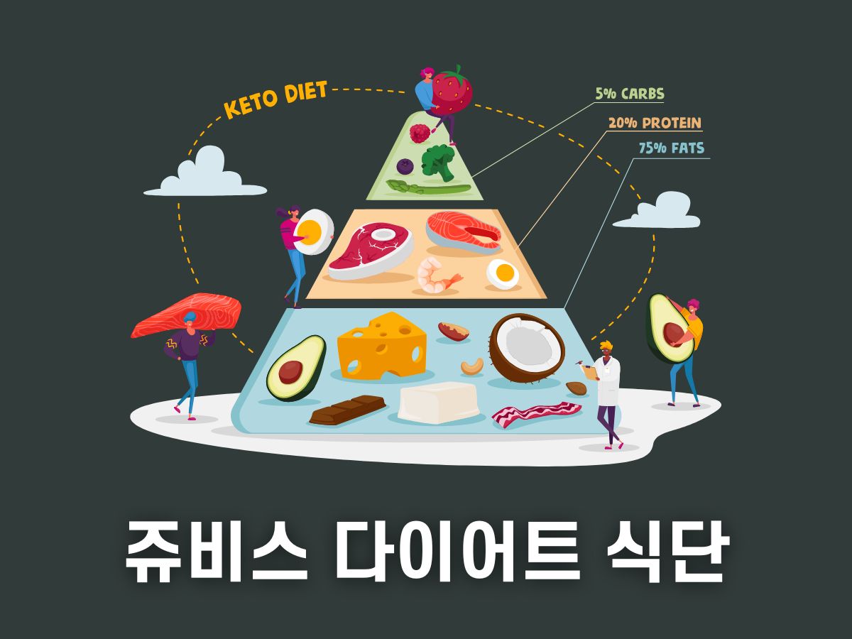 쥬비스 다이어트 식단