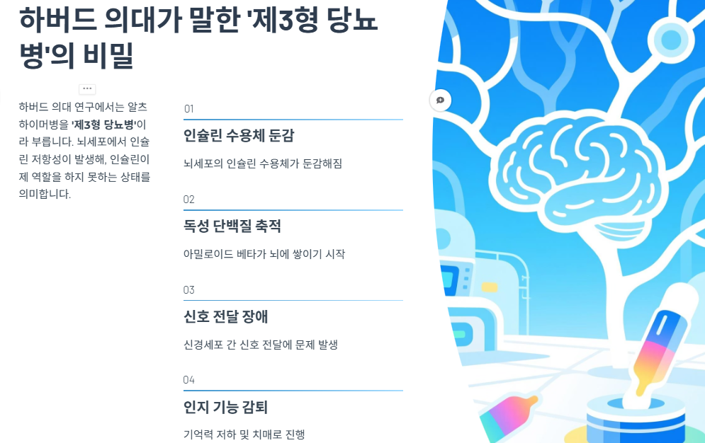 하버드 의대가 말한 '제3형 당뇨병'의 비밀