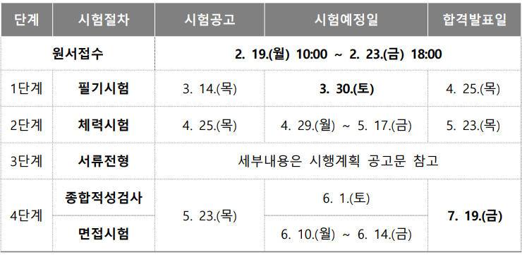 2024-소방공무원-시험일정