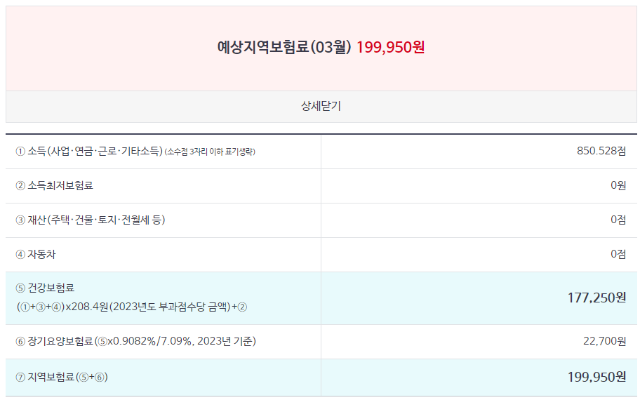 지역가입자 건강보험료 계산기 결과