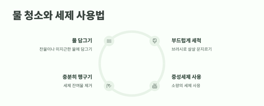 여름 에어컨 필터 청소 방법 쉽게 정리 9