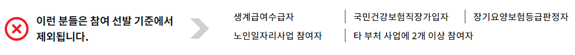 2024 노인 일자리 구인구직 신청자격 확인하기