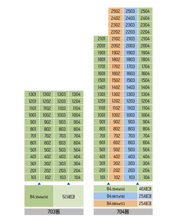 신항 마린 애시앙 동･호수 층별 배치도-2
