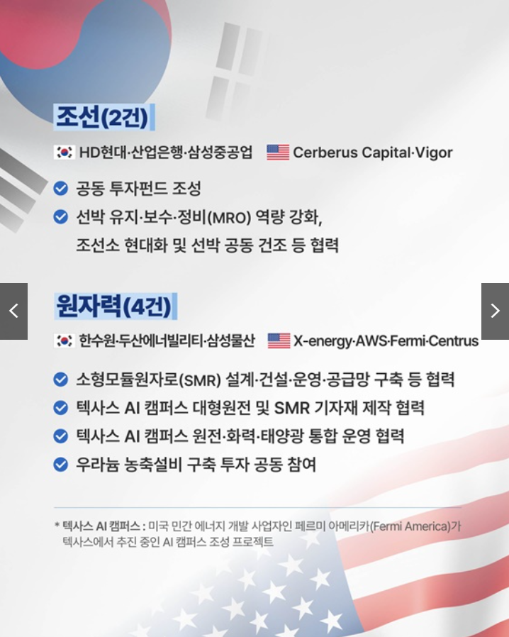 한미 제조업 협력 11개 계약의 구체적 가치 (출처: 산업통상자원부)