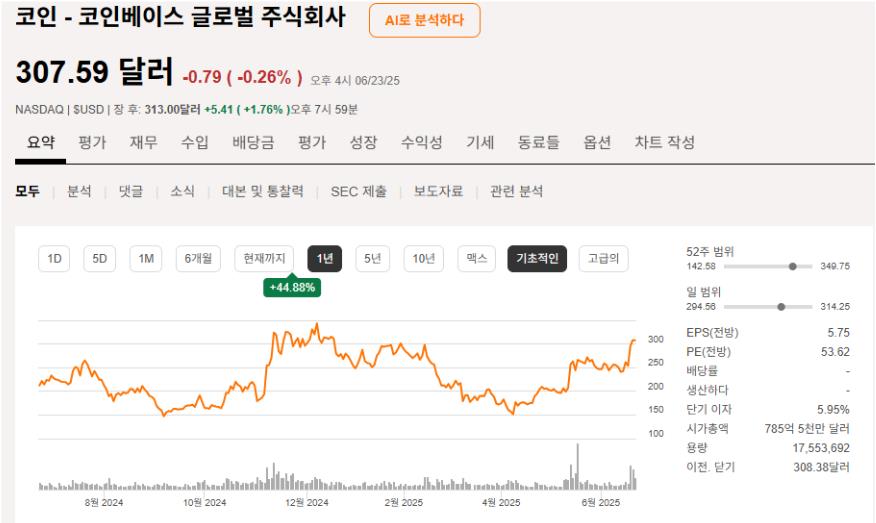 스테이블코인 관련주
