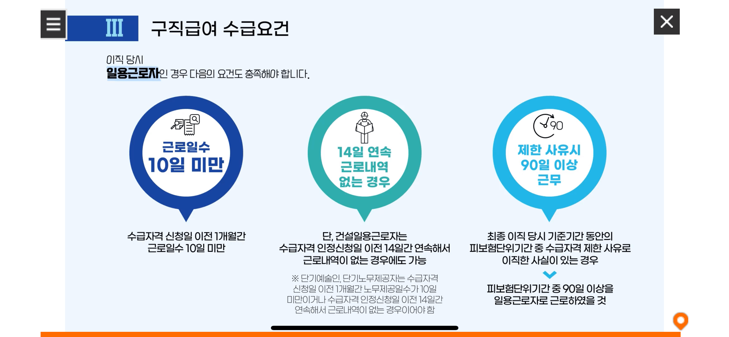 수급자격 신청자 온라인 교육