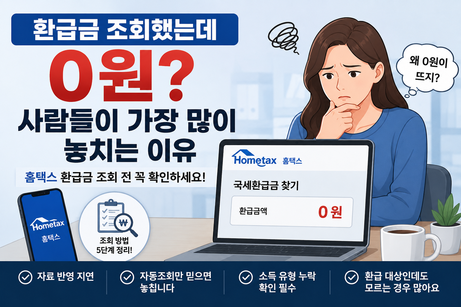 환급금 조회했는데 0원 뜨는 이유를 설명하는 홈택스 환급금 조회 대표 이미지. 홈택스 국세환급금 조회 화면과 고민하는 여성 일러스트가 포함된 썸네일