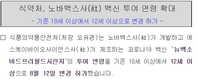 노바백스 백신 투여 연령 확대