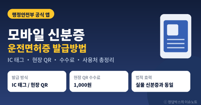 모바일 신분증 발급방법