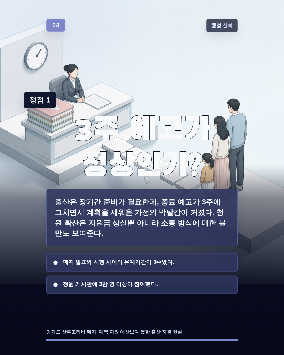 3주 예고가 정상인가?
