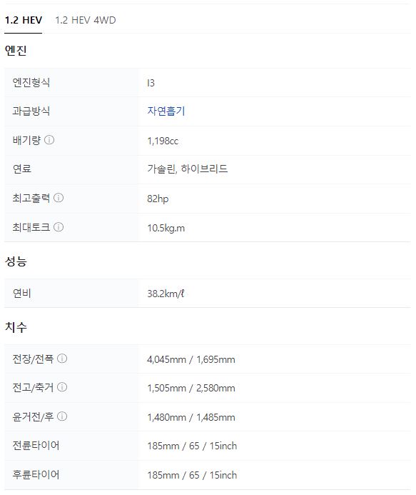 2024 닛산 노트 e-파워