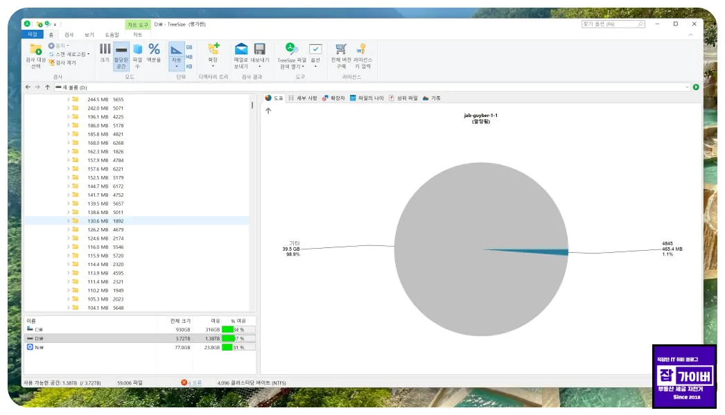 TreeSize 스캔 완료 후 폴더 용량과 점유율이 트리로 표시되는 화면