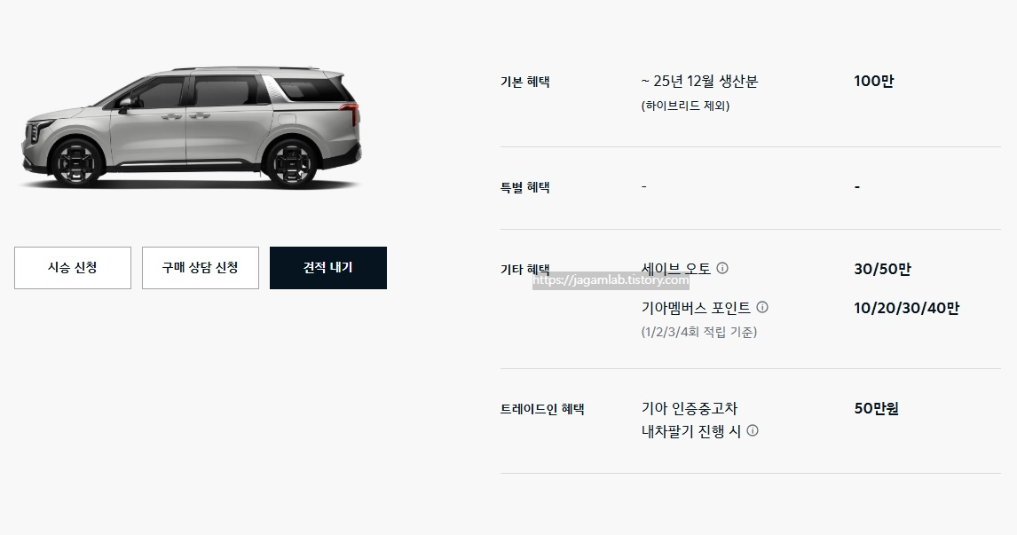 26년 5월 2026 카니발 기본 혜택, 세이브 오토, 기아멤버스 포인트, 기아 인증중고차 내차 팔기 구매 혜택