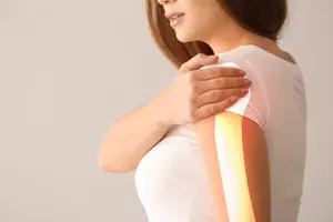 어깨통증 치료법