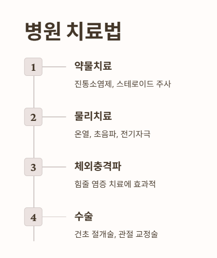 손가락 마디 통증 치료법 : 병원치료