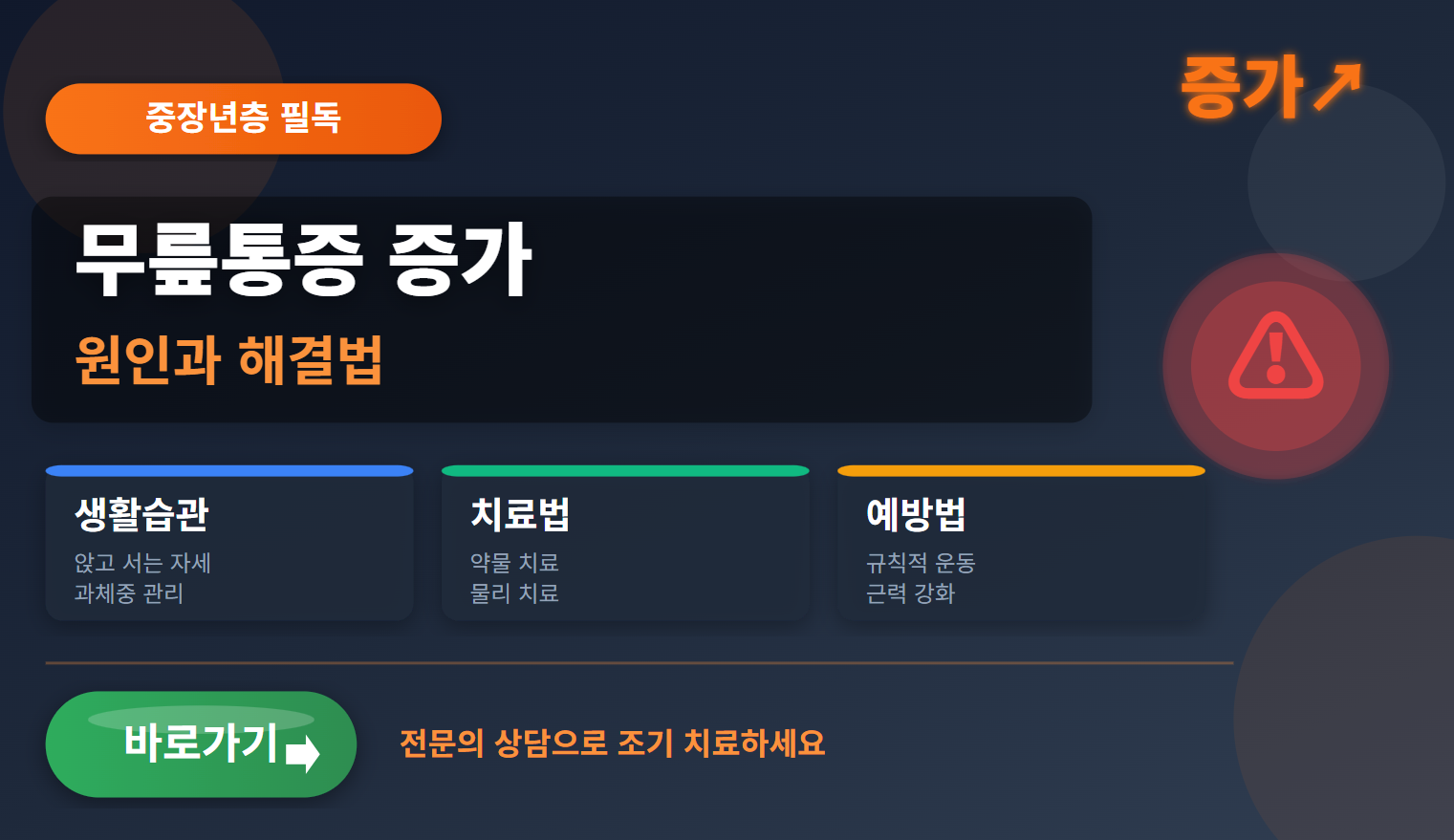 중장년층 무릎통증 증가 (생활습관, 치료법, 예방법)